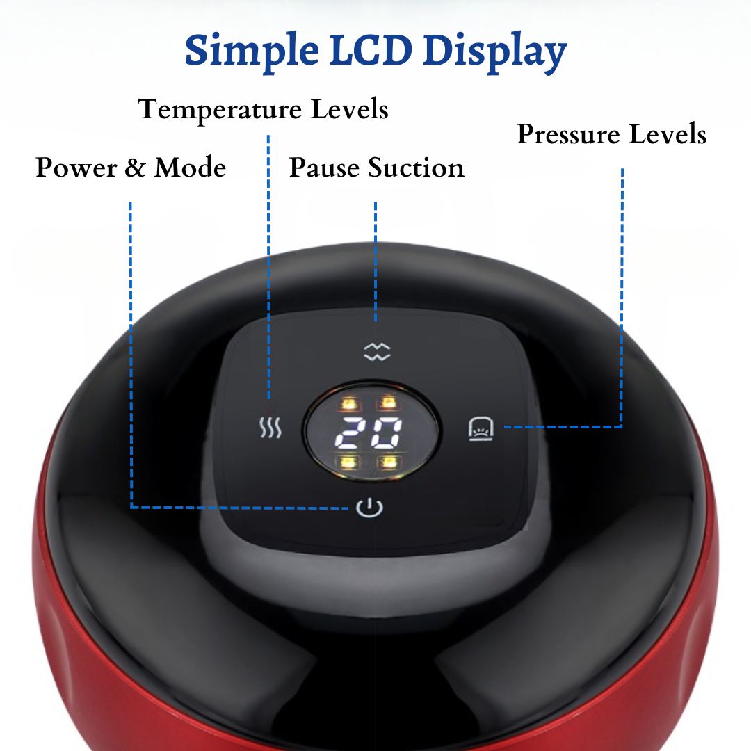 Cupping Therapy simple display